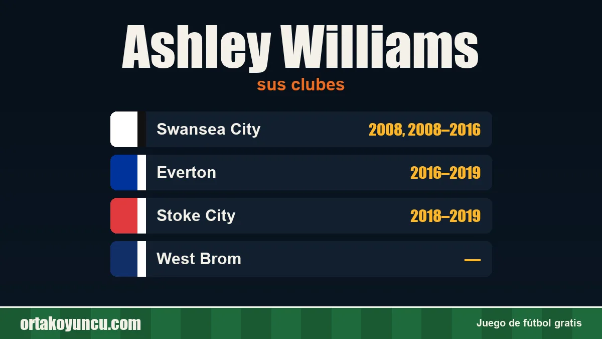 Ashley Williams: clubes y años