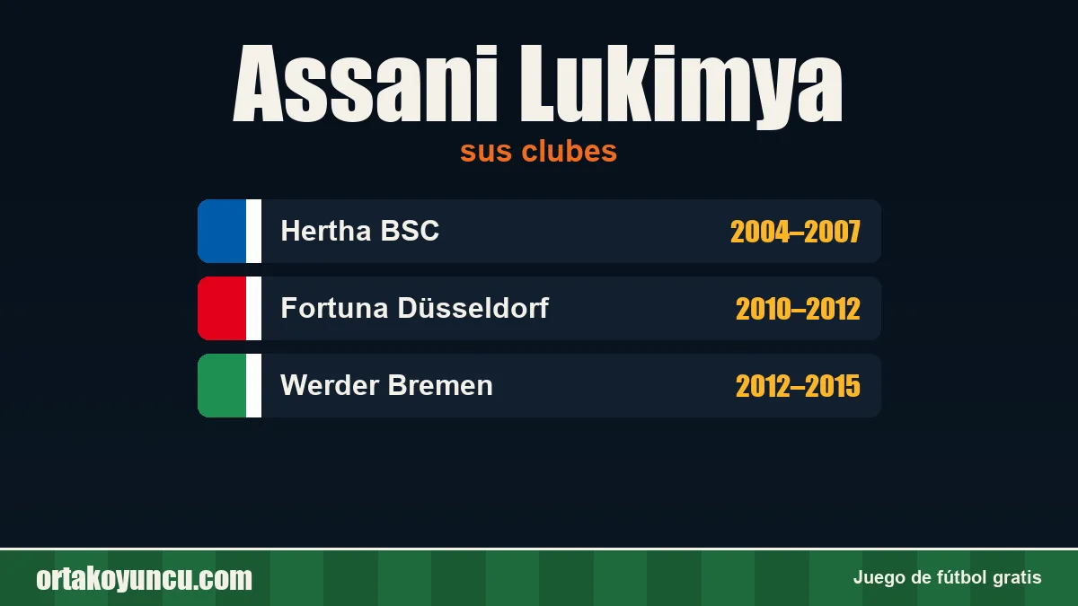 Assani Lukimya: clubes y años