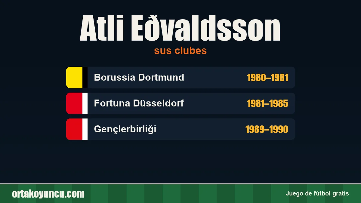 Atli Eðvaldsson: clubes y años
