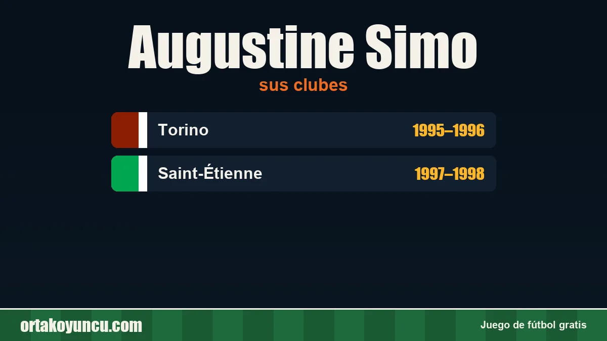 Augustine Simo: clubes y años