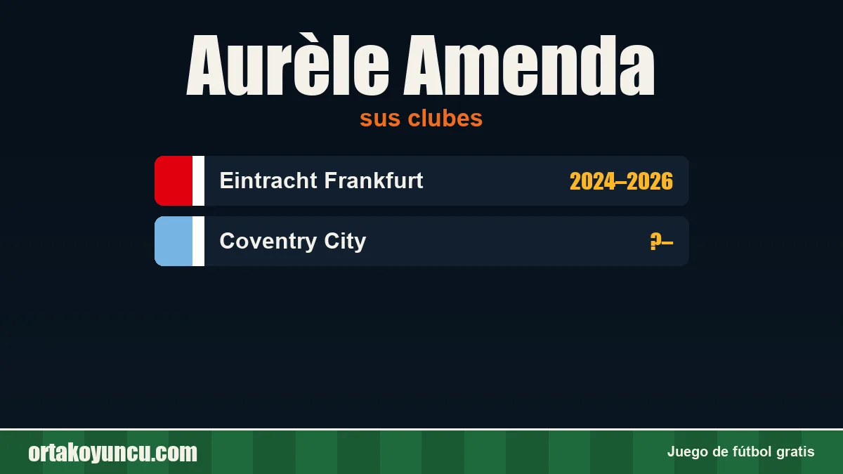 Aurèle Amenda: clubes y años