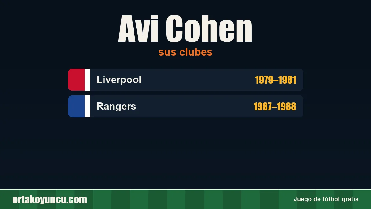 Avi Cohen: clubes y años