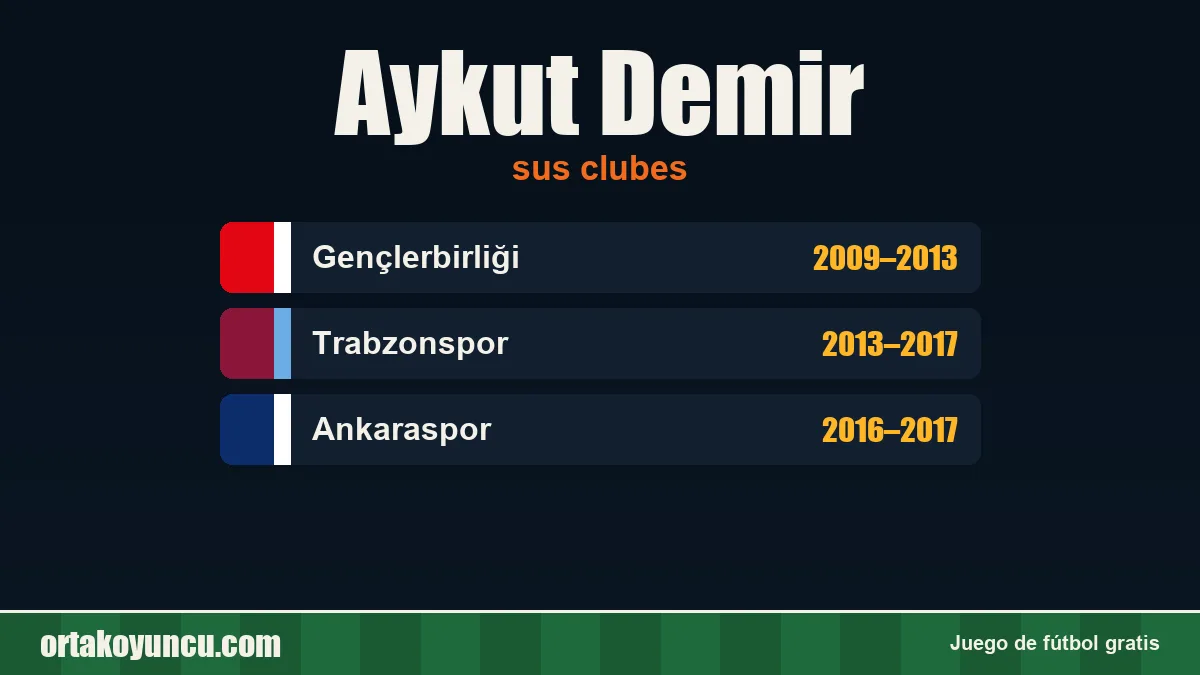Aykut Demir: clubes y años