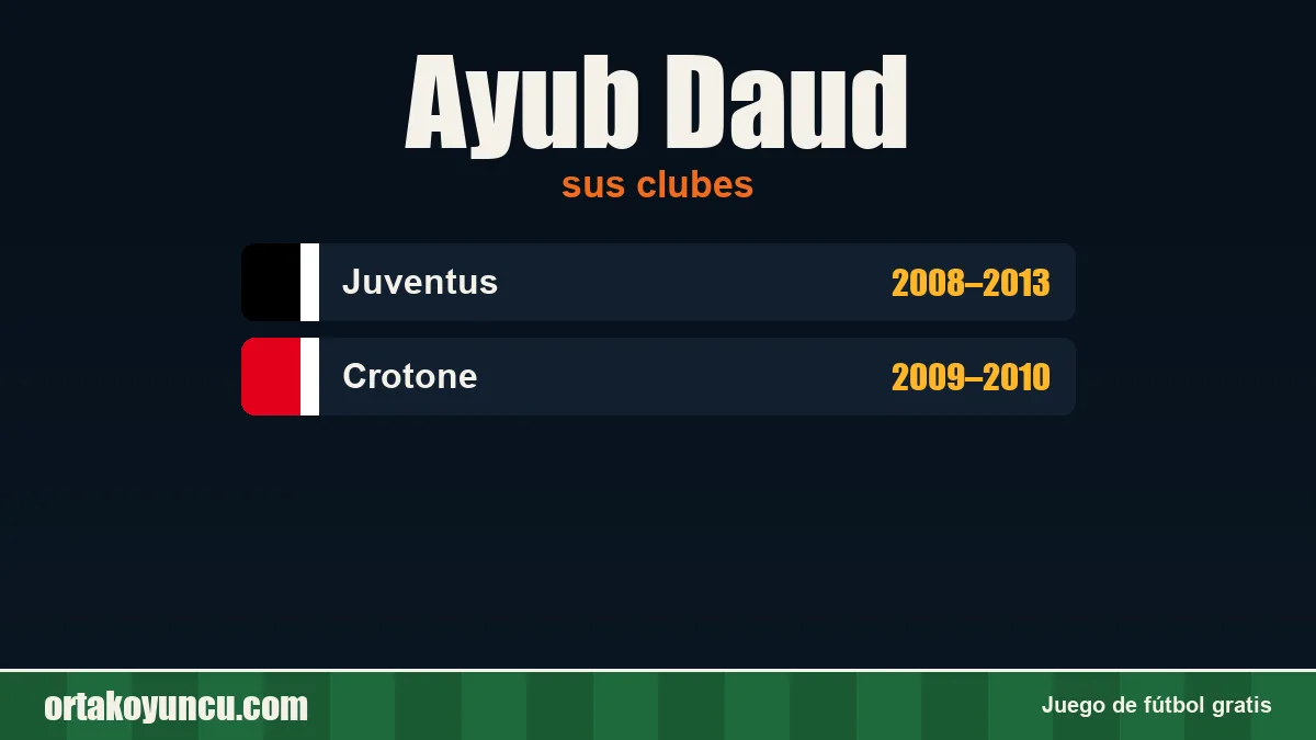 Ayub Daud: clubes y años