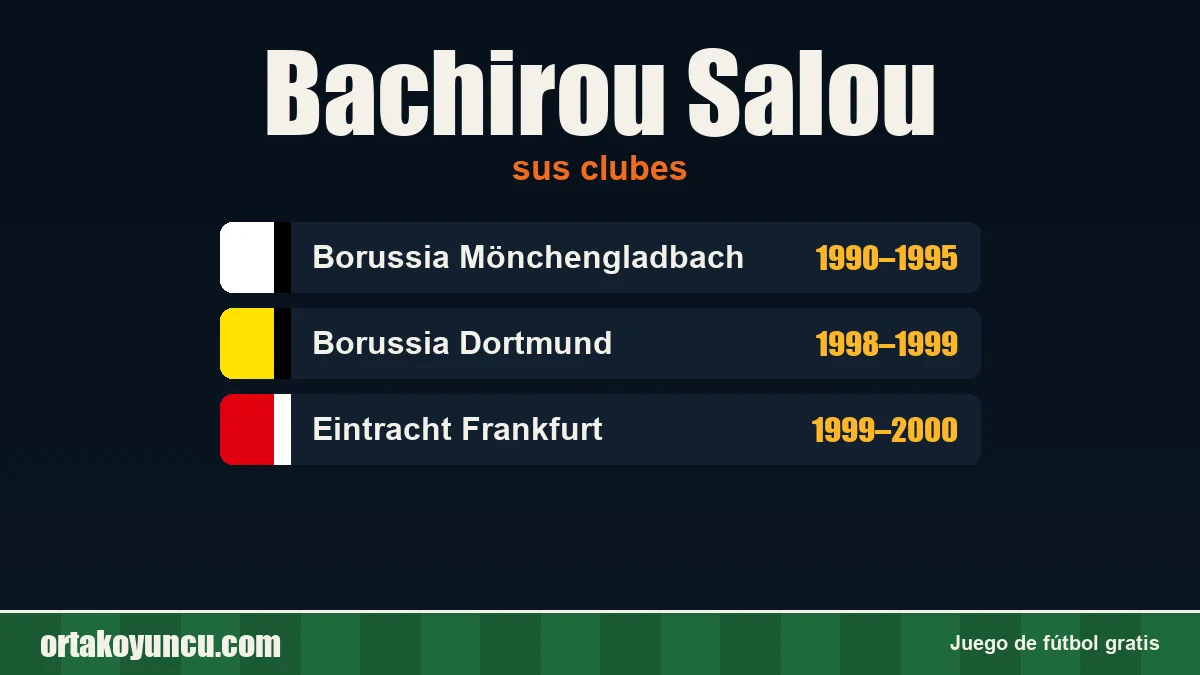 Bachirou Salou: clubes y años
