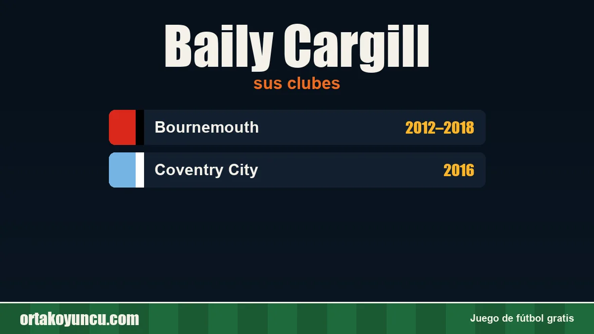 Baily Cargill: clubes y años