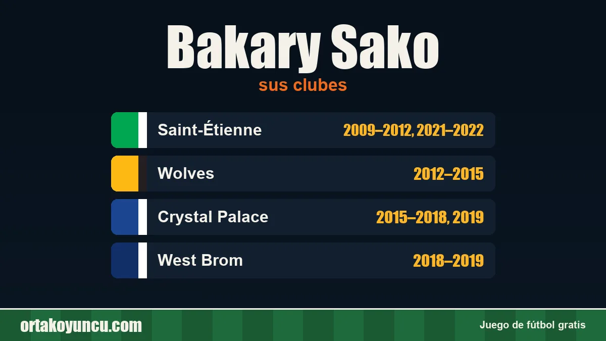 Bakary Sako: clubes y años
