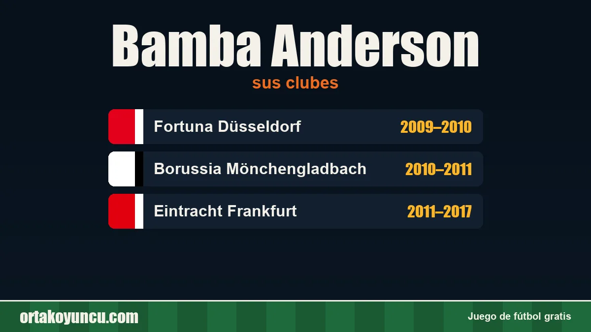 Bamba Anderson: clubes y años