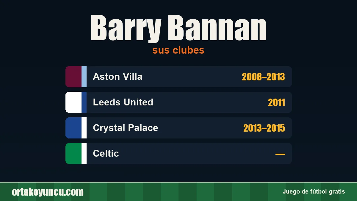 Barry Bannan: clubes y años