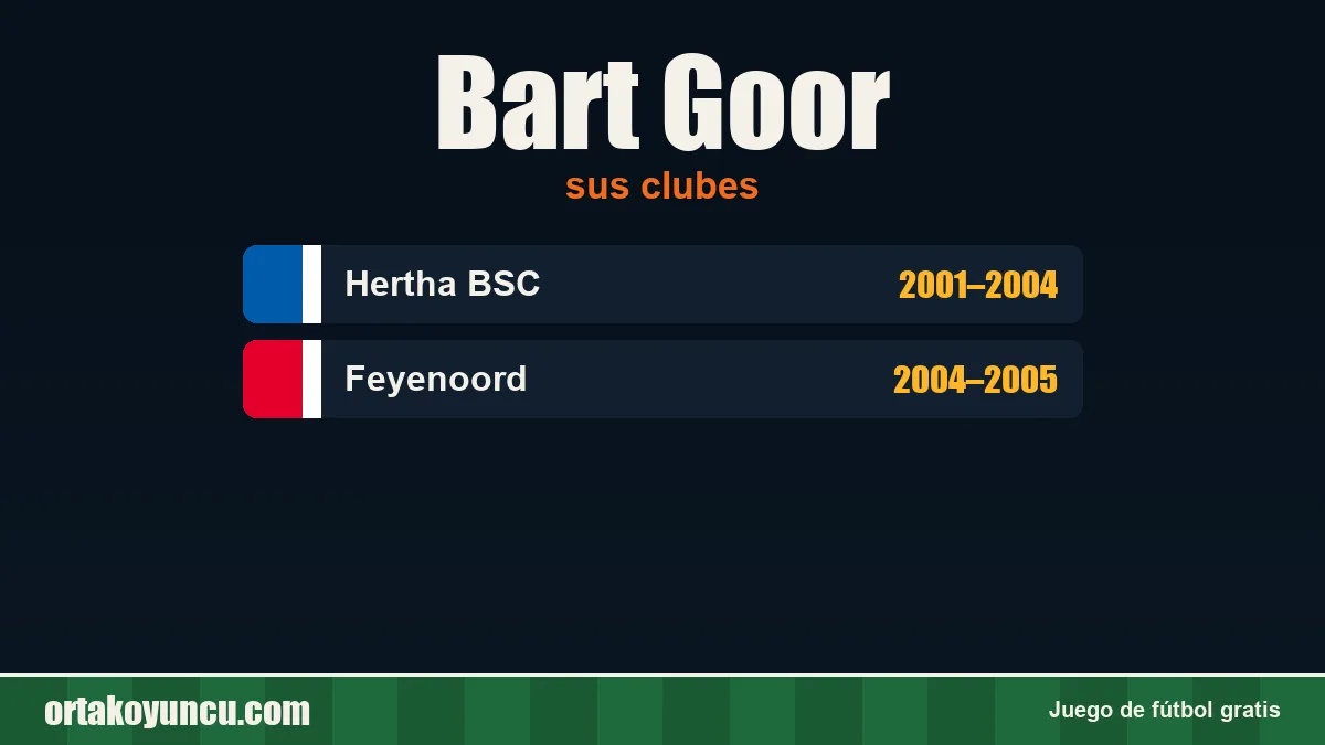 Bart Goor: clubes y años