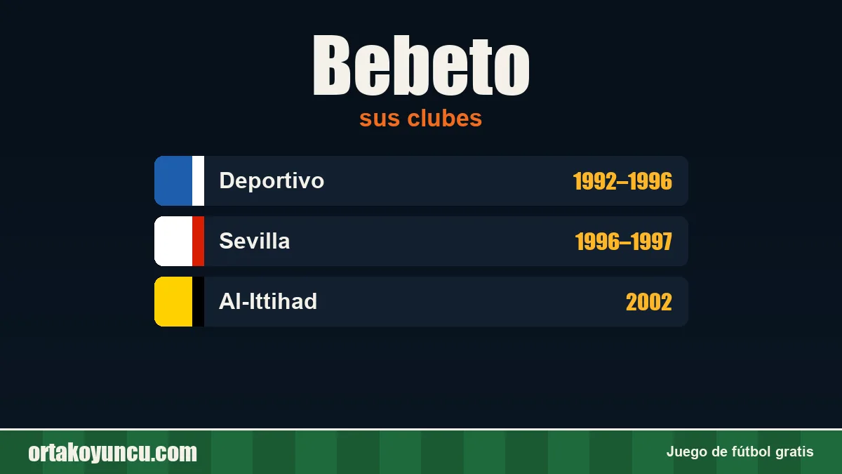 Bebeto: clubes y años