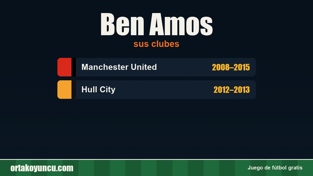 Ben Amos: clubes y años