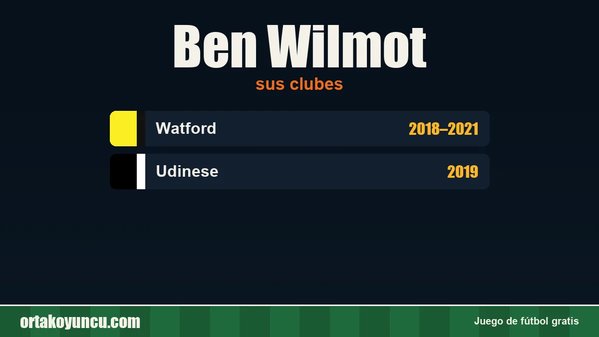Ben Wilmot: clubes y años