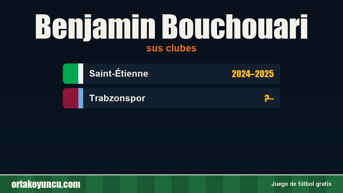 Benjamin Bouchouari: clubes y años