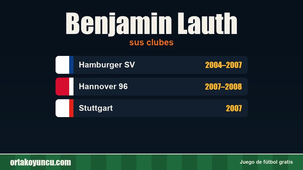 Benjamin Lauth: clubes y años