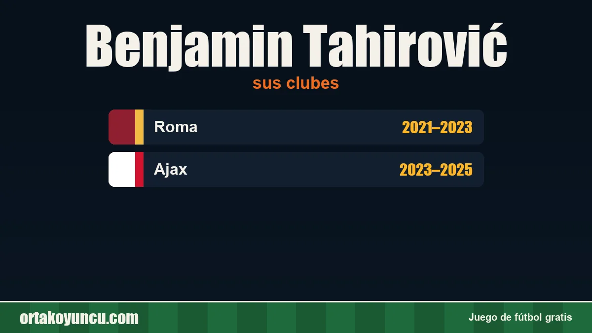 Benjamin Tahirović: clubes y años