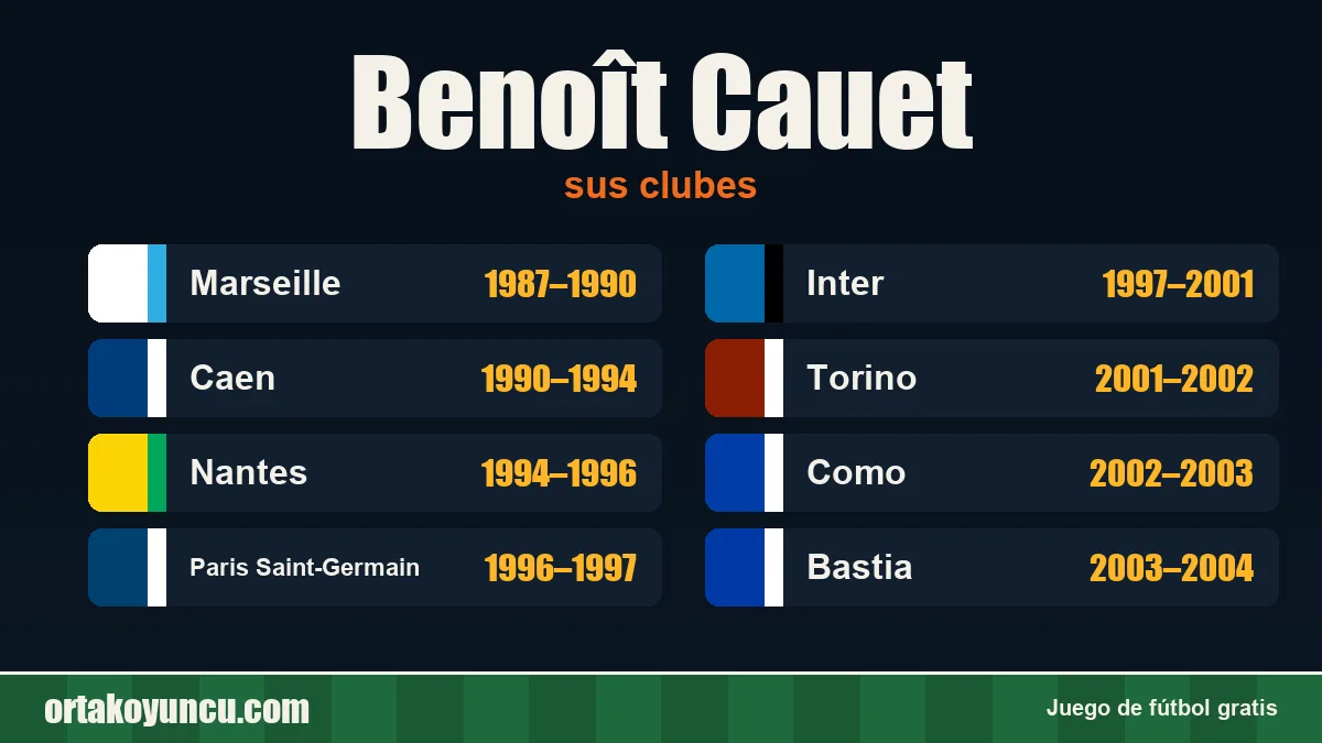 Benoît Cauet: clubes y años