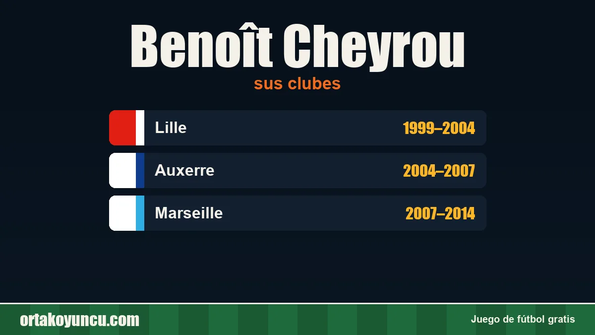 Benoît Cheyrou: clubes y años