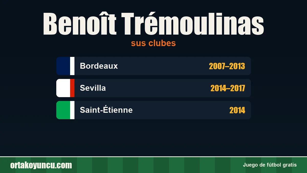 Benoît Trémoulinas: clubes y años