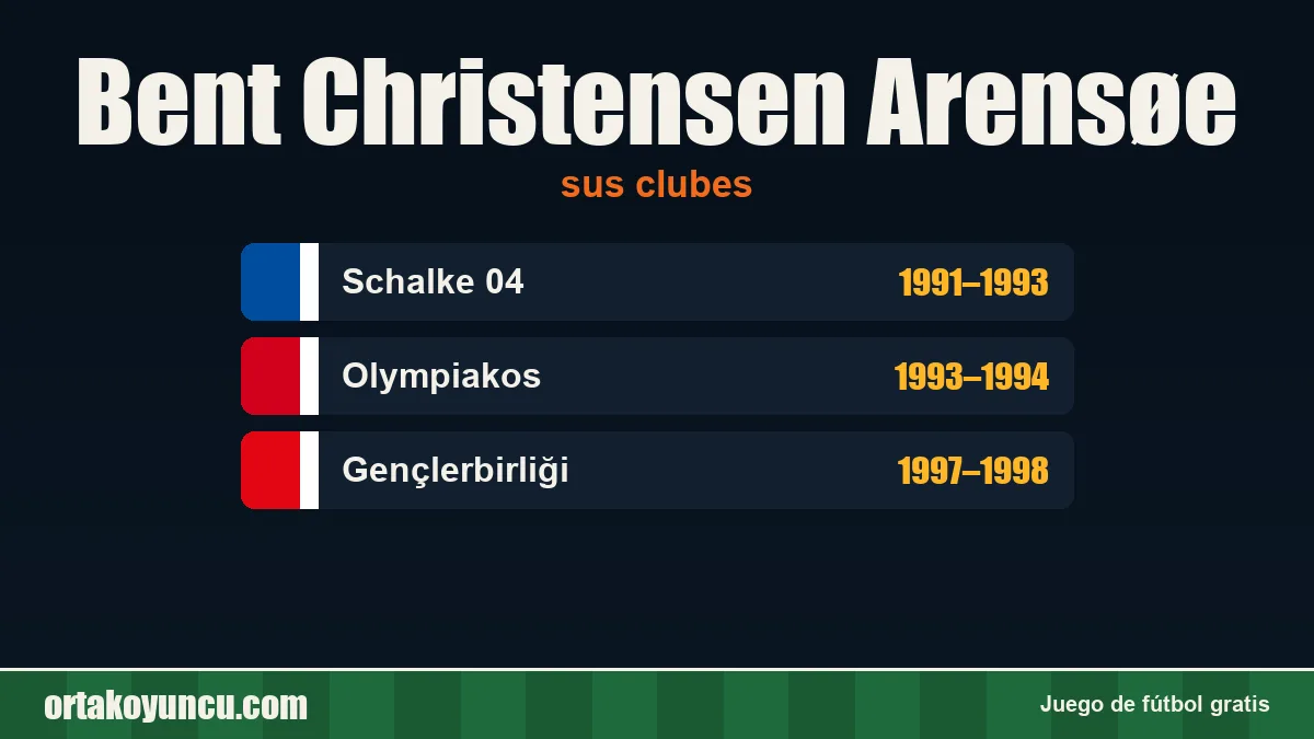Bent Christensen Arensøe: clubes y años