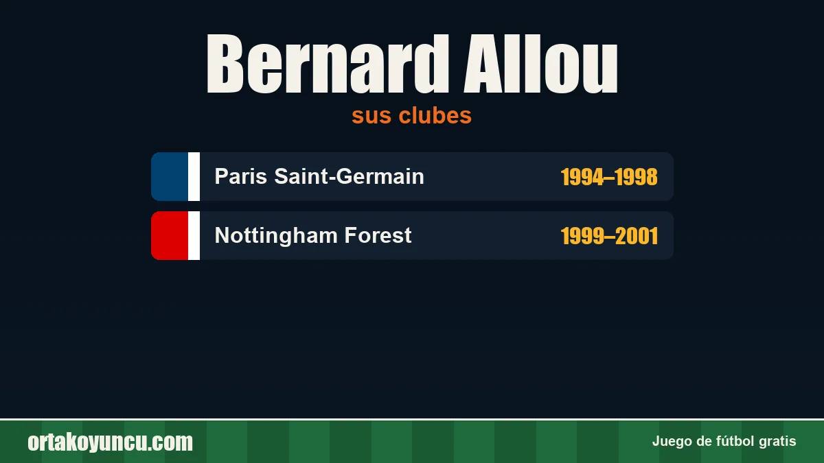 Bernard Allou: clubes y años