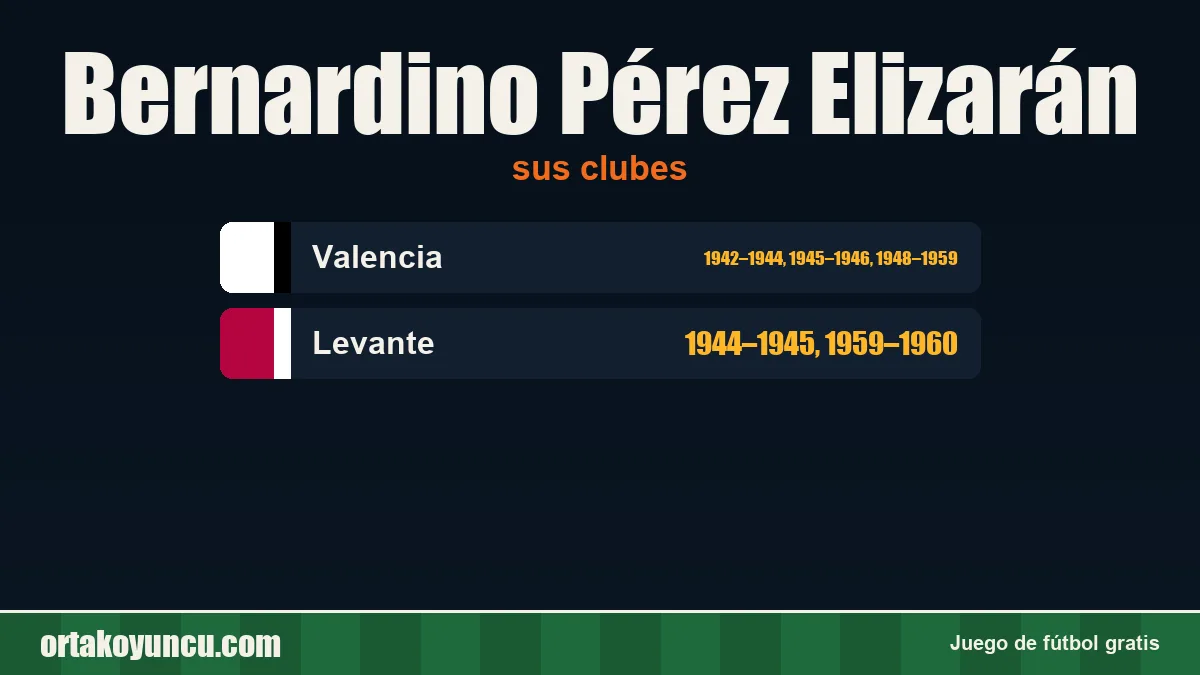 Bernardino Pérez Elizarán: clubes y años