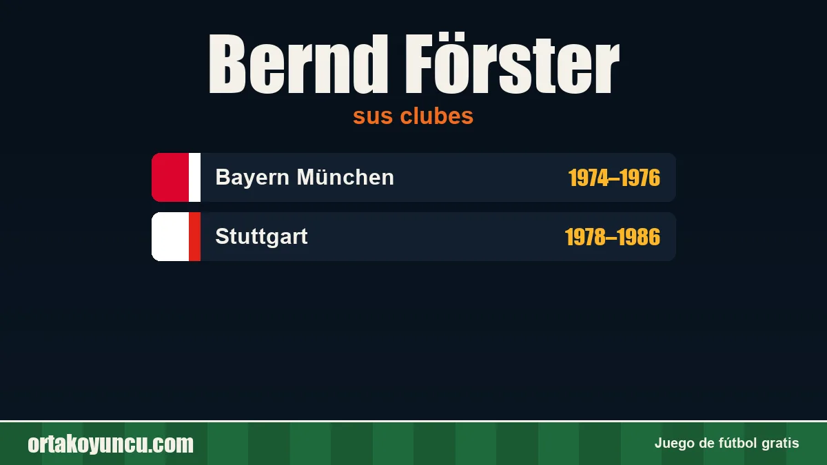 Bernd Förster: clubes y años