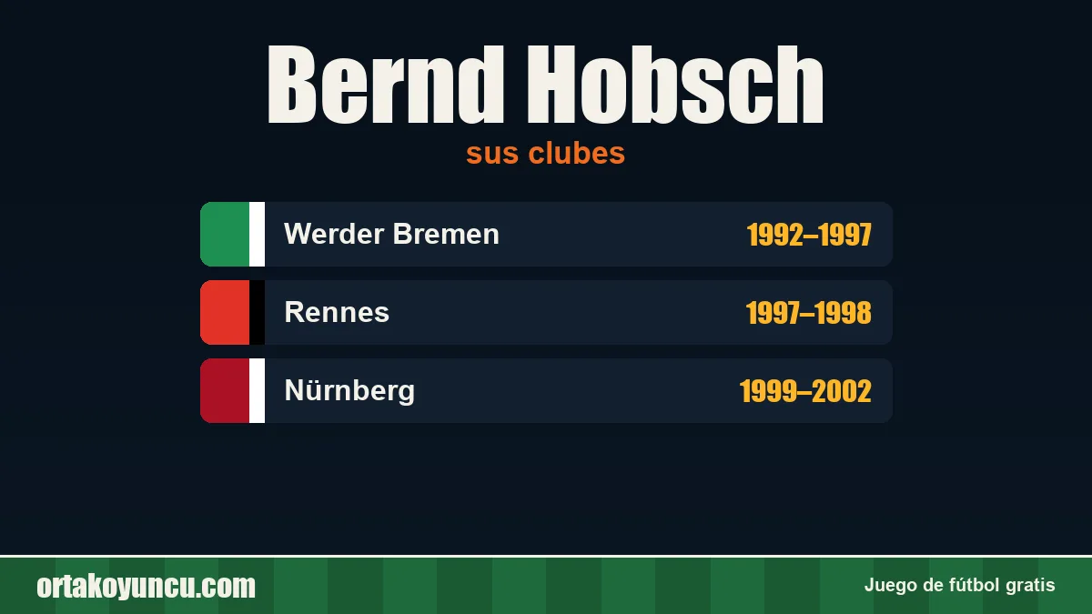 Bernd Hobsch: clubes y años