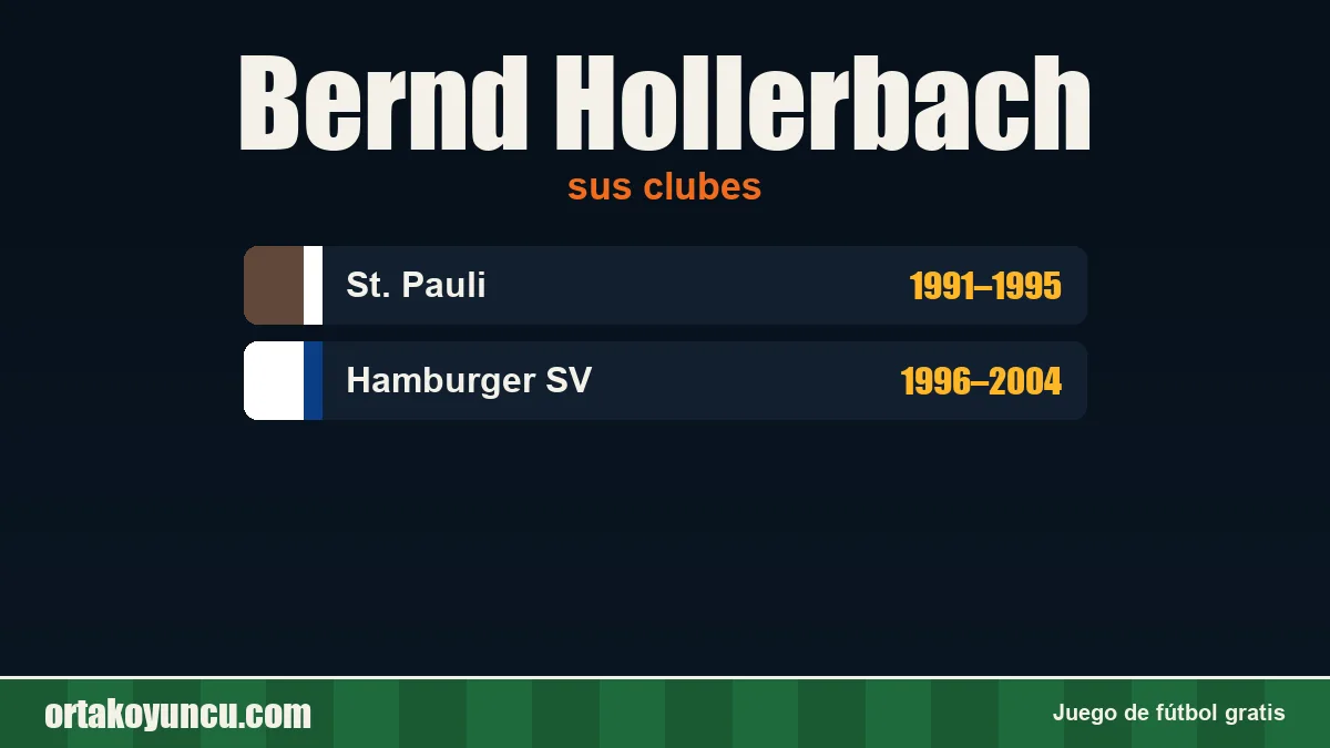 Bernd Hollerbach: clubes y años