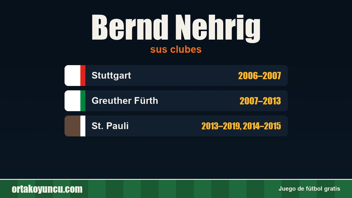 Bernd Nehrig: clubes y años