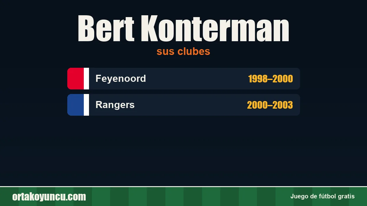 Bert Konterman: clubes y años