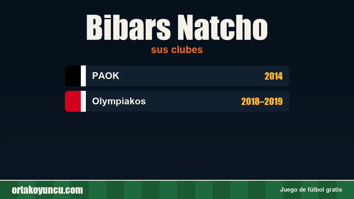 Bibars Natcho: clubes y años
