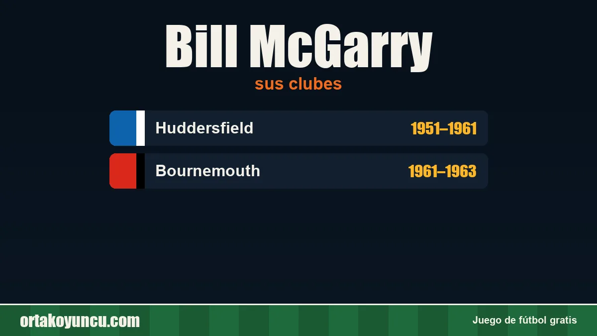 Bill McGarry: clubes y años
