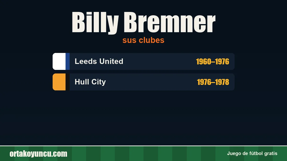 Billy Bremner: clubes y años