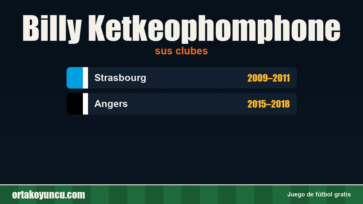 Billy Ketkeophomphone: clubes y años