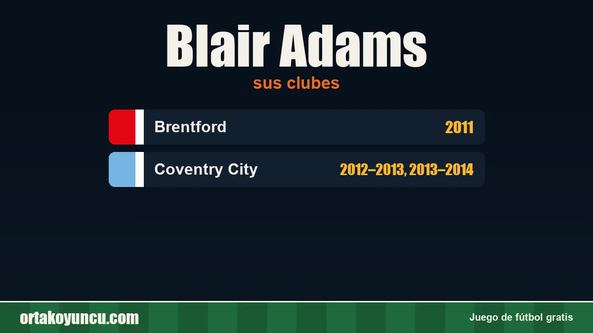Blair Adams: clubes y años