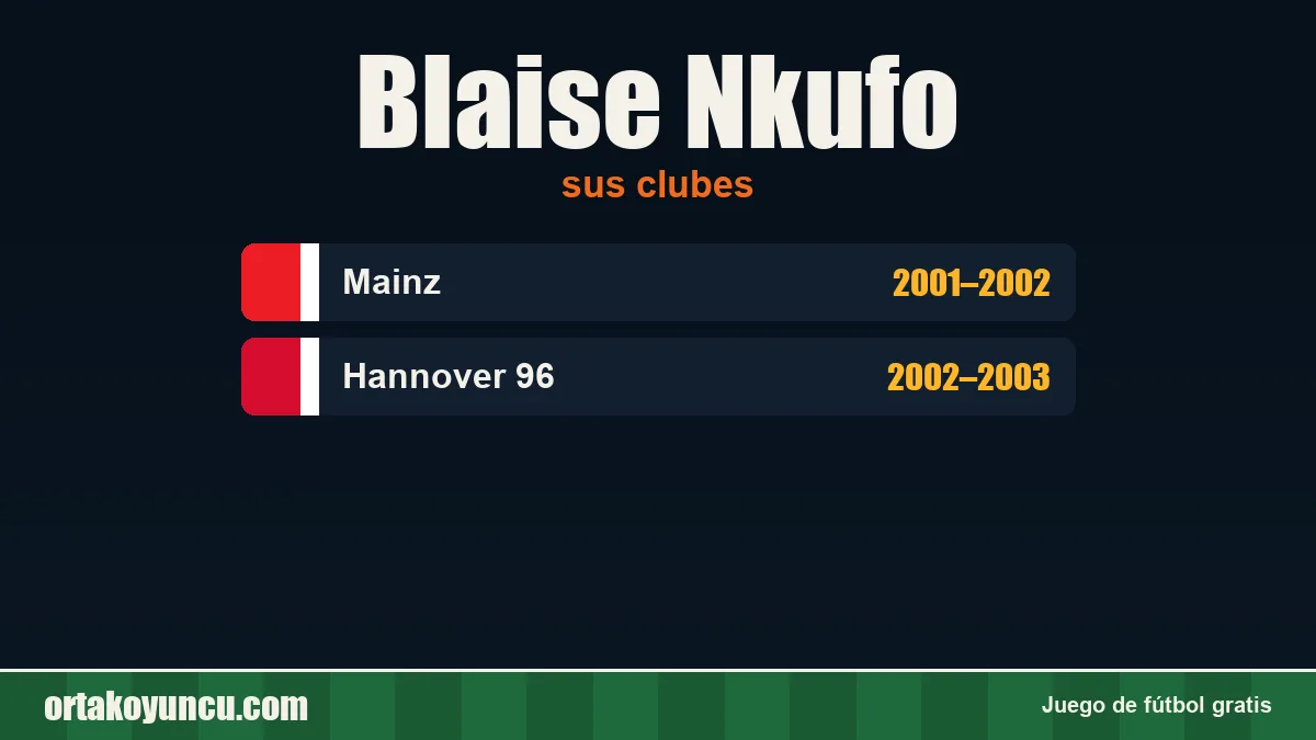 Blaise Nkufo: clubes y años