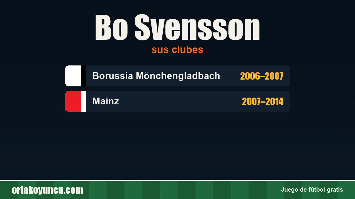 Bo Svensson: clubes y años