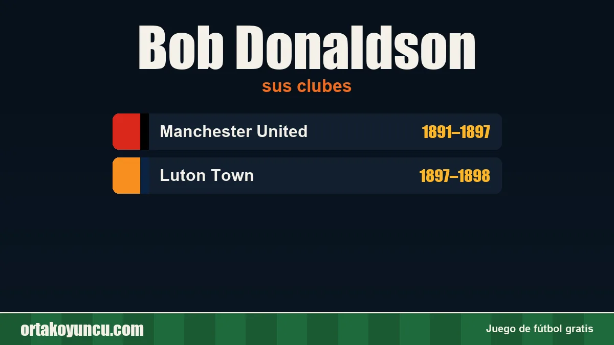 Bob Donaldson: clubes y años