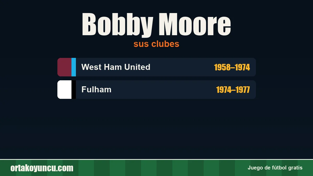 Bobby Moore: clubes y años