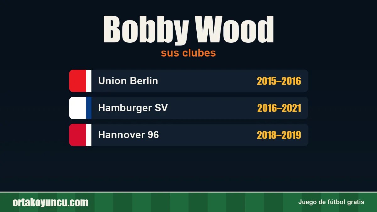 Bobby Wood: clubes y años