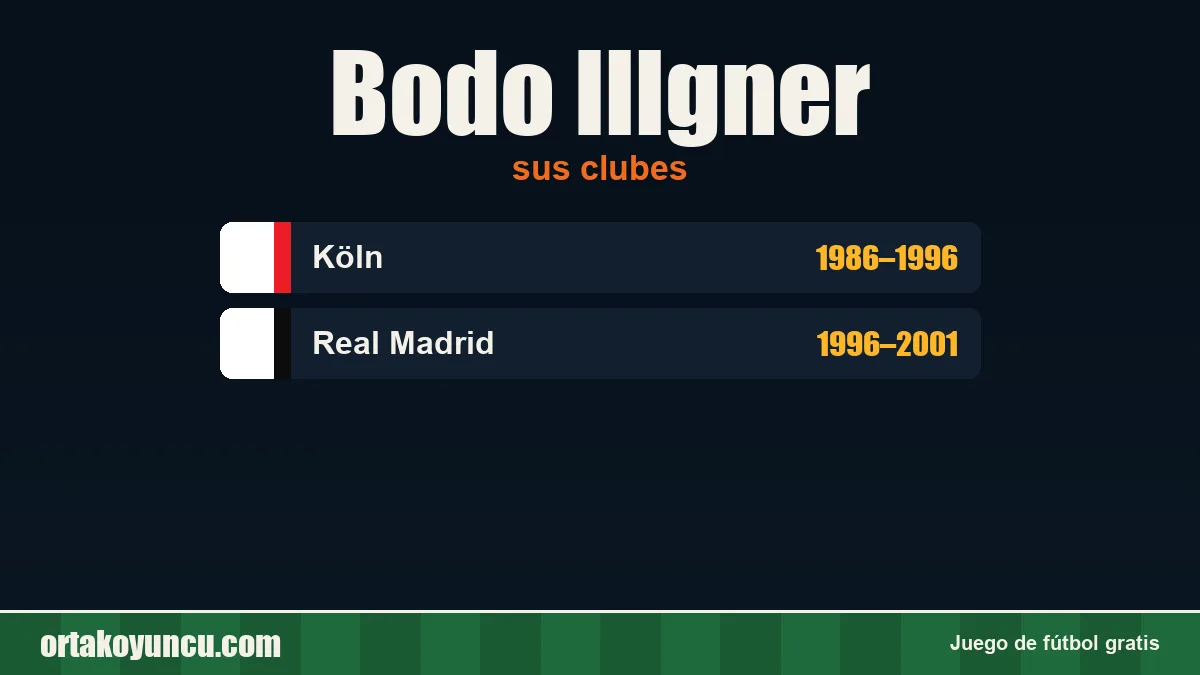Bodo Illgner: clubes y años
