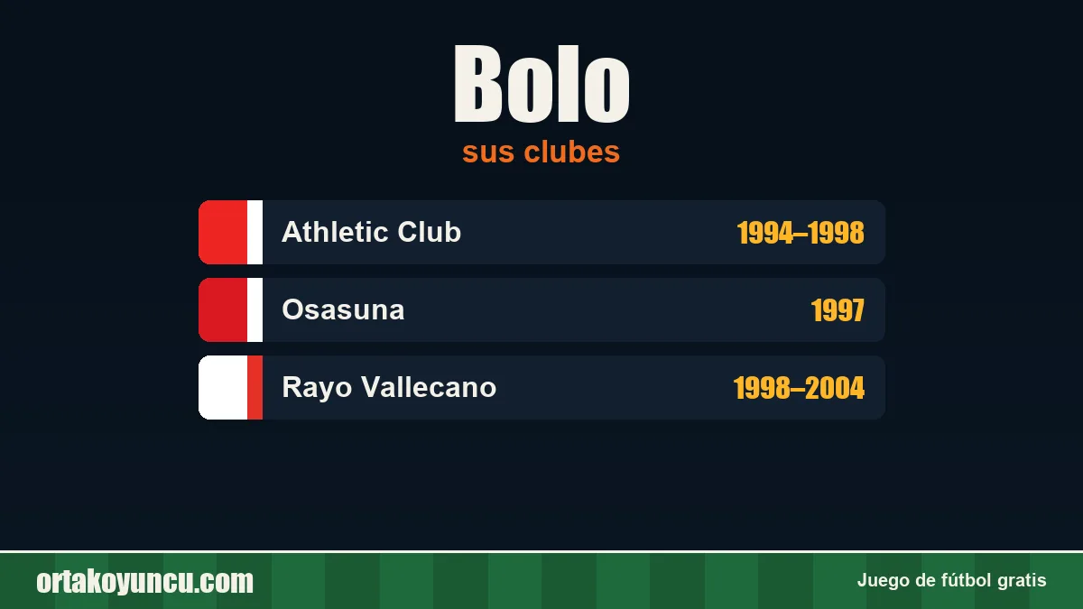 Bolo: clubes y años