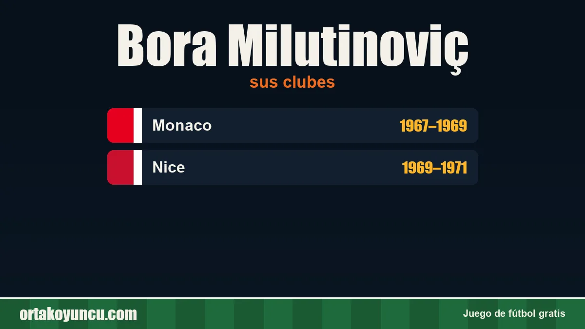 Bora Milutinoviç: clubes y años