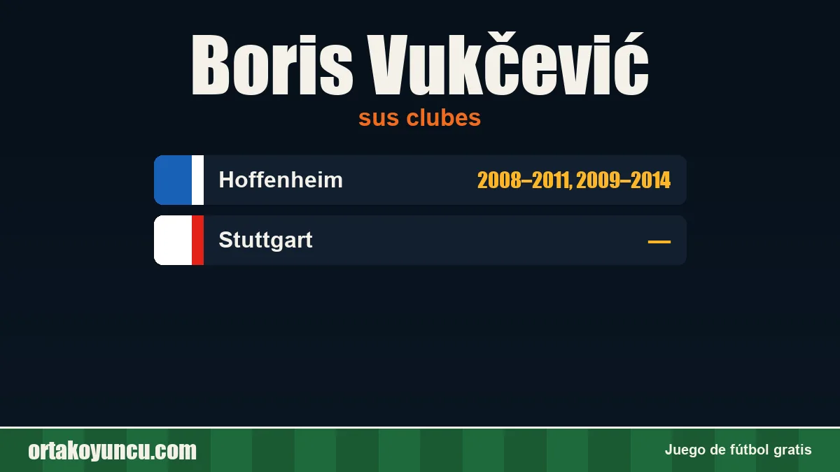 Boris Vukčević: clubes y años