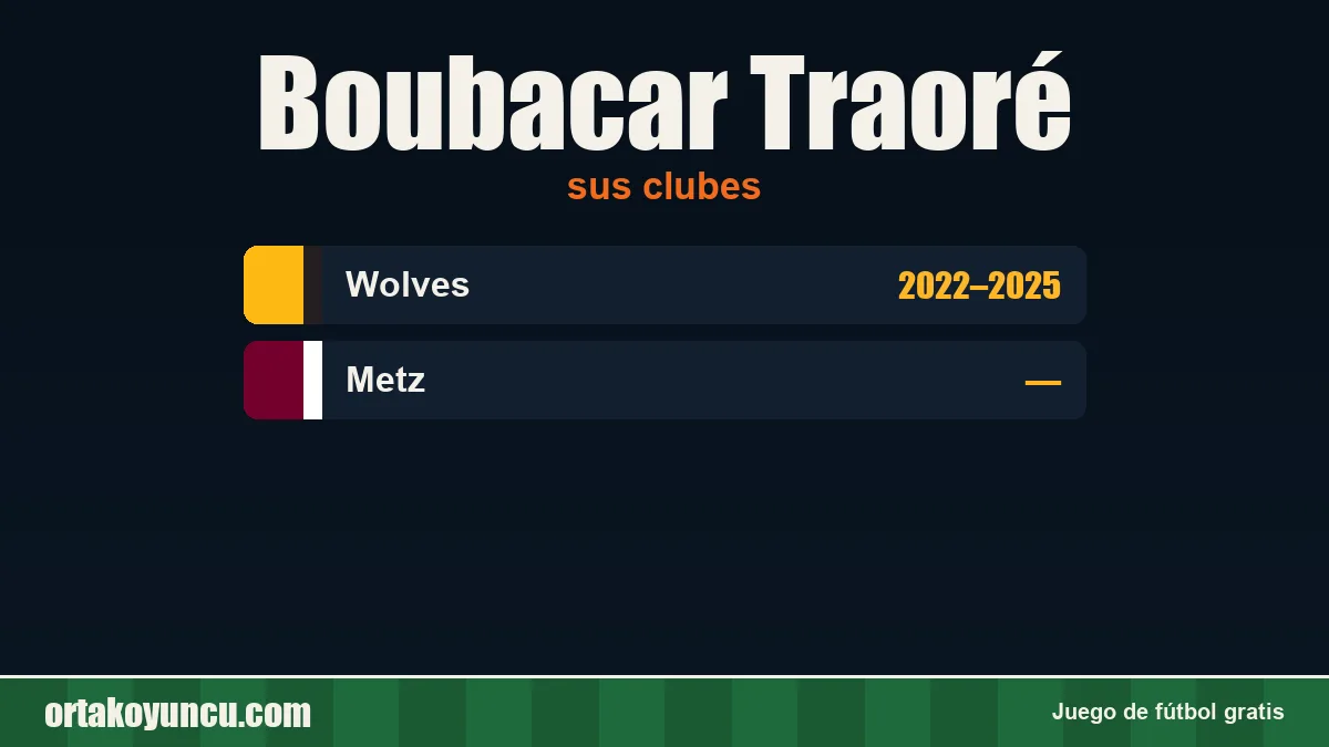 Boubacar Traoré: clubes y años