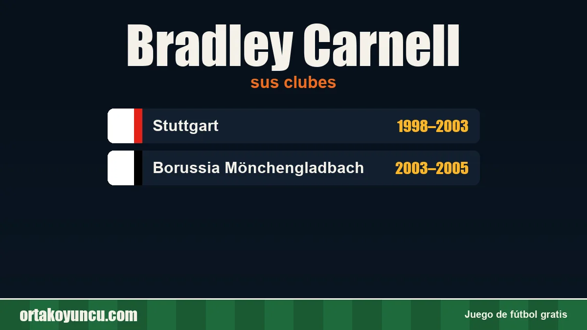 Bradley Carnell: clubes y años