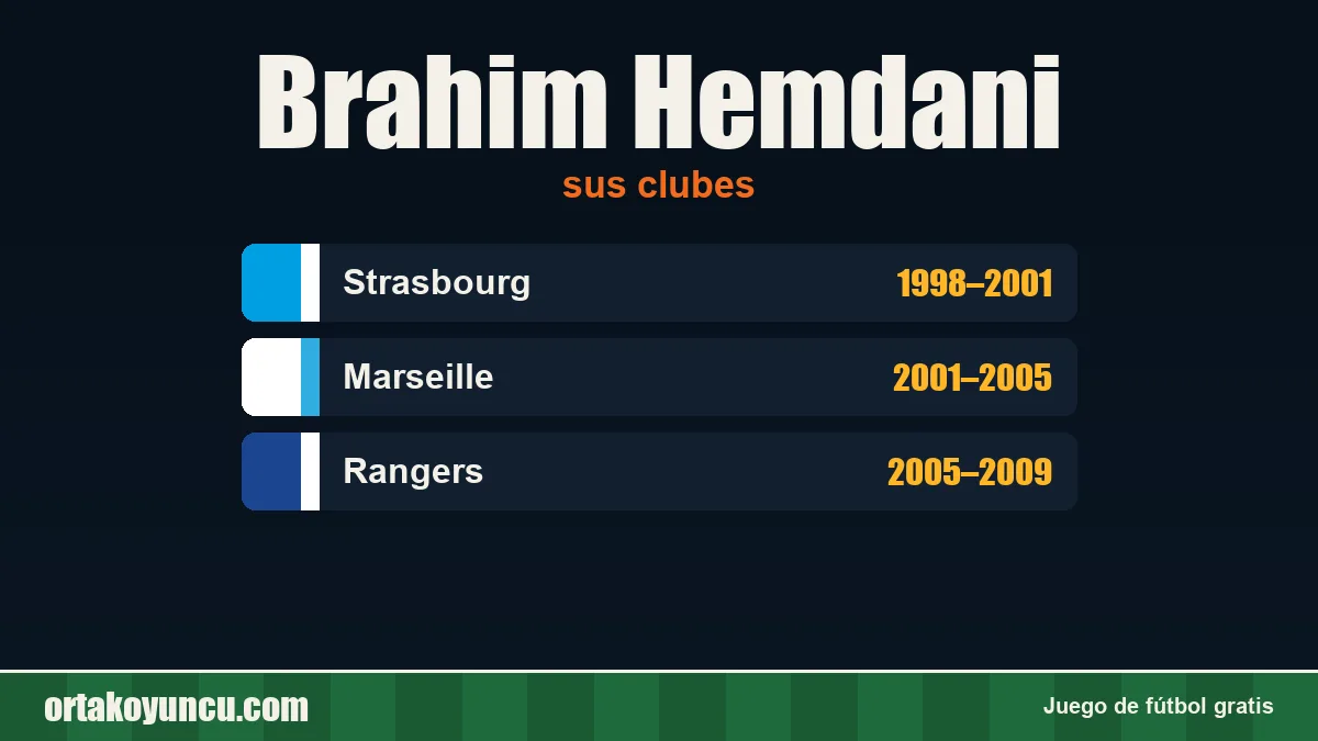 Brahim Hemdani: clubes y años