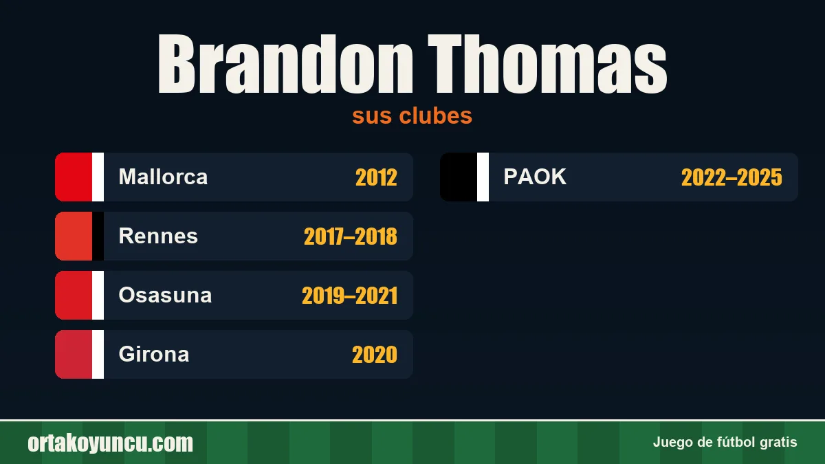 Brandon Thomas: clubes y años