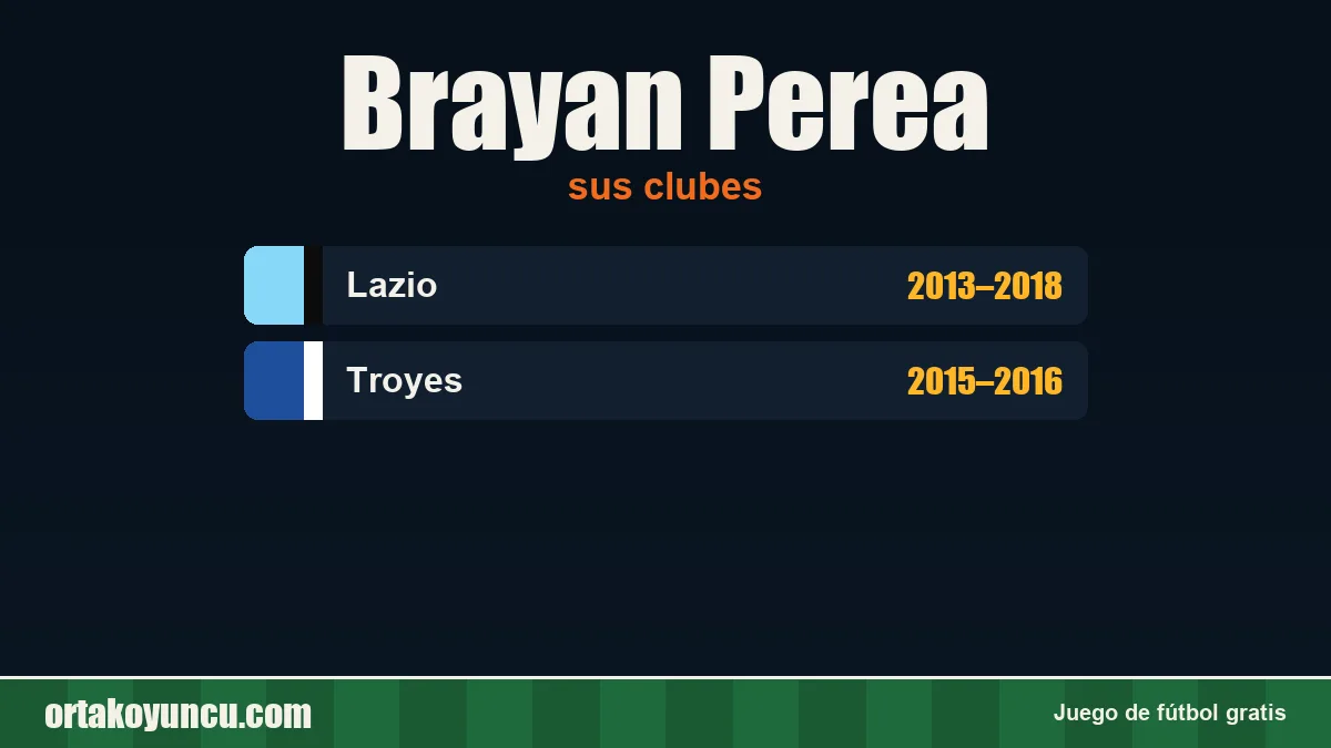 Brayan Perea: clubes y años